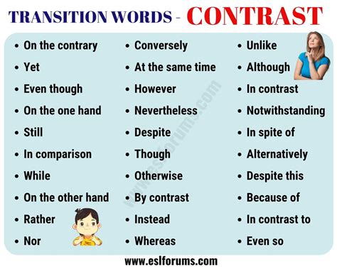 List Of Useful Contrast Transition Words For Writing Essay Esl Forums Transition Words