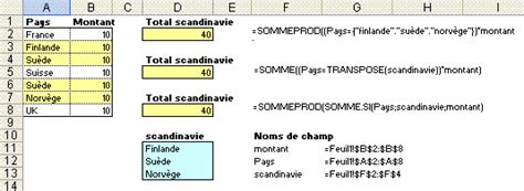 Formules Matricielles Astuces Excel Tableur Excel Astuces Informatiques