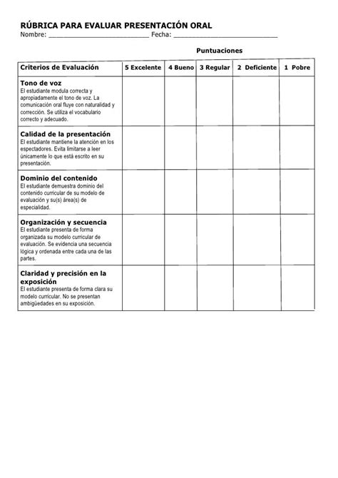 Rúbrica Para Evaluar Presentación Oral Rúbricas Evaluacion Docente