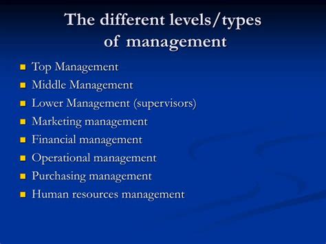 Ppt Introduction To General Management Powerpoint Presentation Id