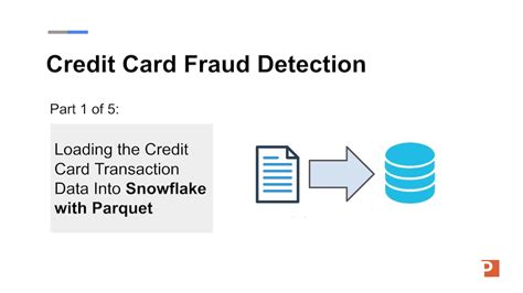 Detecting Credit Card Fraud With Snowflake Snowpark And Amazon