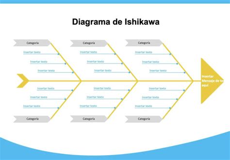 Diagrama De Ishikawa Plantillas En Word Images And Photos Finder