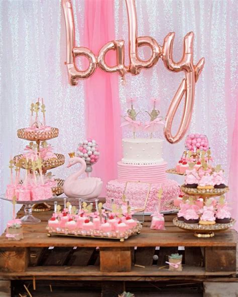 20 Best Baby Girl 1st Birthday Themes 2021