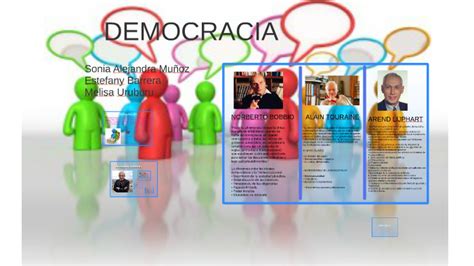 QUE ES LA DEMOCRACIA By