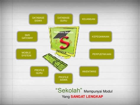 Presentasi Software Sekolah Berbasis Web