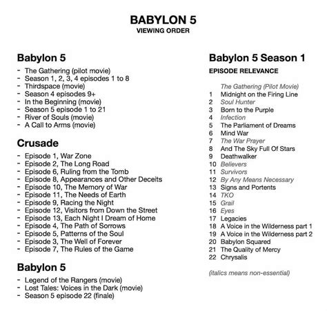 Babylon 5 Viewing Order K Cartlidge