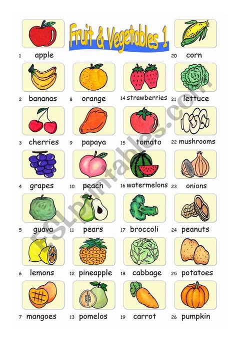 English Worksheet Fruit And Vegetables Pictionary Fruits And Sexiz Pix