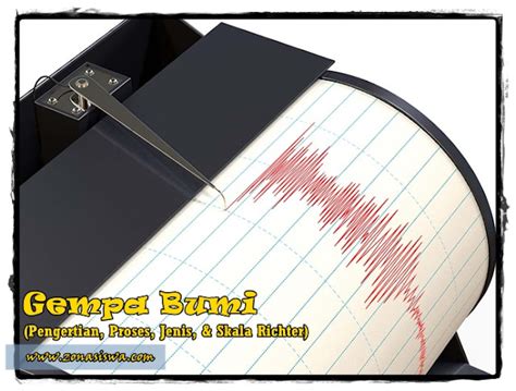 Gempa Bumi Pengertian Jenis Jenis And Skala Richter Sekolah Kita