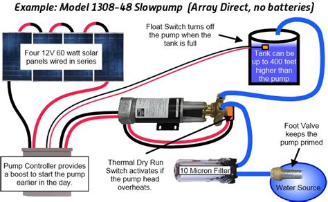 I need the pump to shut off when the water level reaches approximately 1m above the pump intake last but not least the circuit diagram should be expandable to e,f,g etc for very big tank (like mine on this concludes our articles regarding the 5 best automatic water level controllers which can be. Wiring Diagram: 26 Shurflo Water Pump Wiring Diagram