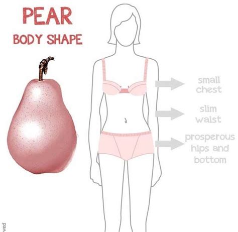 Fashion And Beauty Tips Pear Shaped Body Fashion Clothes And Outfit Ideas Fashion Clothes