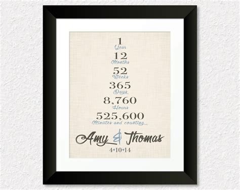 Check spelling or type a new query. Anniversary Numbers Gift Print First Anniversary Gift Idea ...