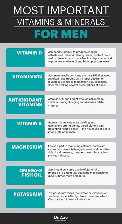 If a person has any of the conditions. health tips in 2020 | Vitamin b complex benefits, Vitamins ...