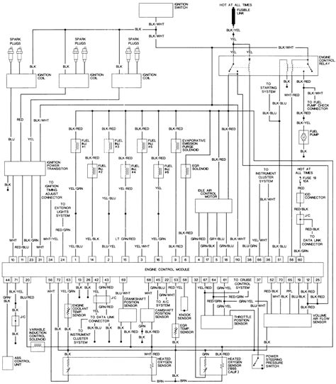 They can ask the techs for a print out or they can buy the cars maintenance manual and find it in there. 1994 Mitsubishi Delica Wiring Diagram - Wiring Diagram