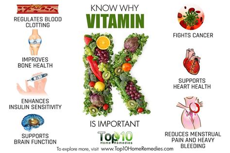 Vitamin K Health Benefits And Signs Of Deficiency Top 10 Home Remedies