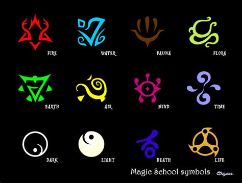 Magic Symbols By Dazuma On Deviantart