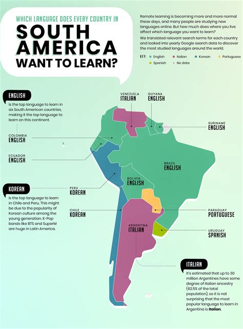 El Mapa De Los Idiomas Más Estudiados En Cada País Traveler