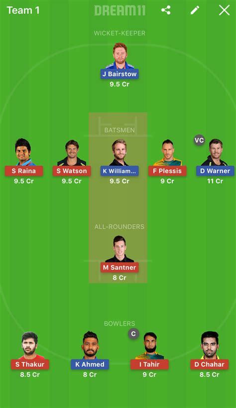 Srh vs csk 29th ipl match dream11 team  playing xi  srh vs csk dream11 team, full csk vs srh how to make a sick sports photo edit using only apps | 2020 new trend editing. SRH vs CSK 33rd Match Prediction & Betting Tips, Odds ...