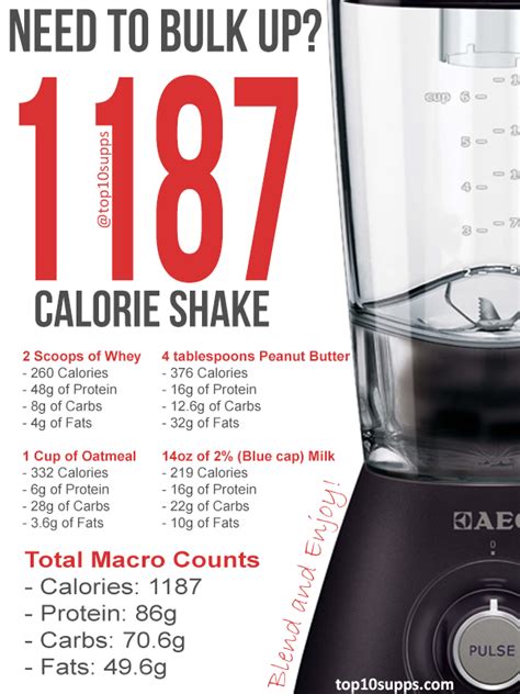High Calorie Protein Shake Recipe For Weight Gain Calories