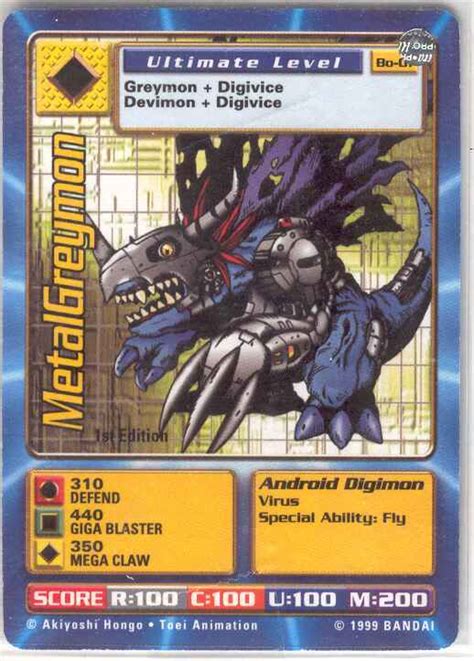 For digimon levels i use the dub terms, but for the types and attributes i use the original japanese ones. Category:Ability Digimon cards | DigimonWiki | FANDOM powered by Wikia