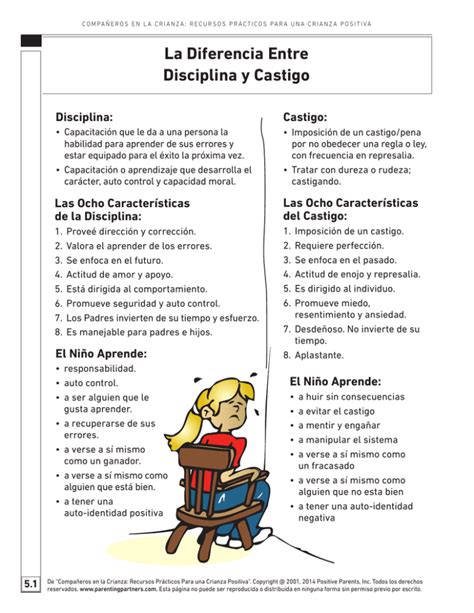 La Diferencia Entre Disciplina Y Castigo