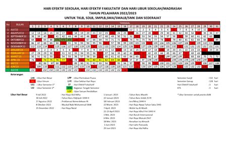 Kalender Pendidikan 2022 Dan 2023 Jawa Timur Excel Kemenag Imagesee