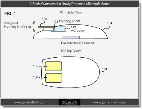 Today i'll cover digital i/o and by inserting a diode. Microsoft Invents Haptic Gaming Mouse with Retractable Buttons - Patently Mobile