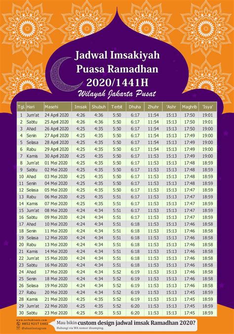 Jadwal Imsakiyah Puasa Ramadhan M SerbaBisnis