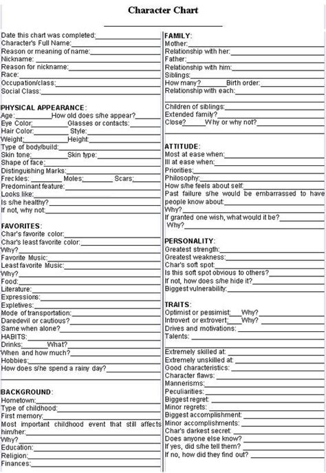 Image Result For Character Creation Sheet Writing Tips For Authors