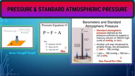 Pressure And Standard Atmospheric Pressure Explained By Ni Concepts
