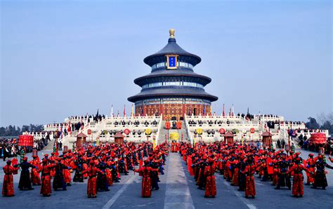 Temple Of Heaven Beijing Tiantan Park History
