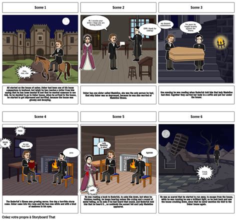 The Fall Of The House Of Usher Storyboard By Haderama