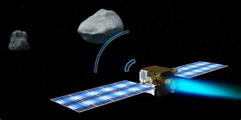 Nasa Reveals Plans Of The First Planetary Defense Mission In History