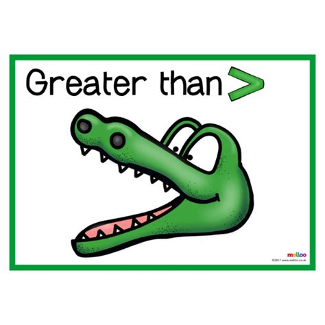 What are fire ant bites? Greater Than, Less Than - Crocodiles | Maths | KS1, KS2