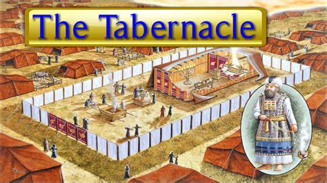 The Tabernacle In The Bible