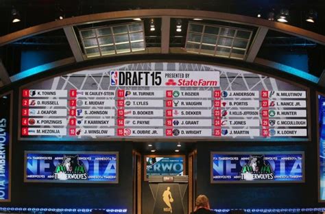 Here's a brief rundown of some of this year's top picks. 2016 NBA Draft: Previewing The Draft Order And Predictions