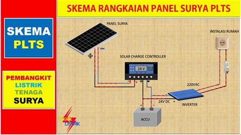 63 Skema Listrik Tenaga Surya