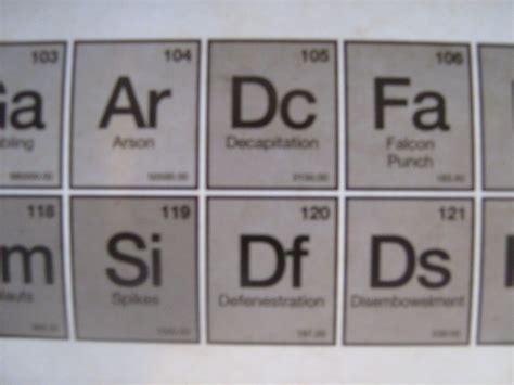 Periodic Table Of Awesome Michael Welsh Flickr