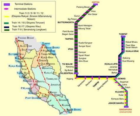 Railway Map Malaysia Reisen