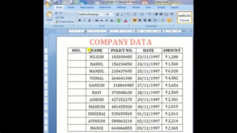 How To Put Serial Numbers In Tables In Ms Word In A Shortcut Manner Ll