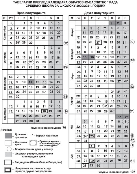 Школски календар -Гимназија Краљево