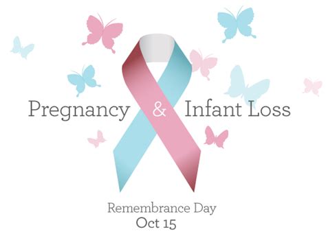 Mother To Angels 3 Possible Reasons For Recurrent Pregnancy Loss
