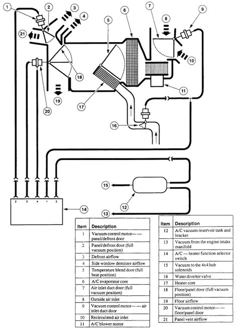 Ford Explorer 1998 Air Condition Schematic 1998 Ford Ranger Stereo