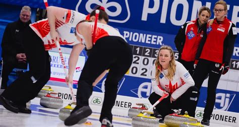 Curling Canada World Womens Curling Championship 2019 Silkeborg