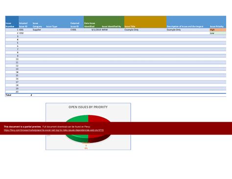 Excel Template Ms Excel Raid Log For Risks Issues Dependencies And Crs