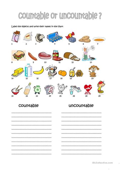Cool Countable And Uncountable Nouns Lesson Plan 2022 Marian Morgans
