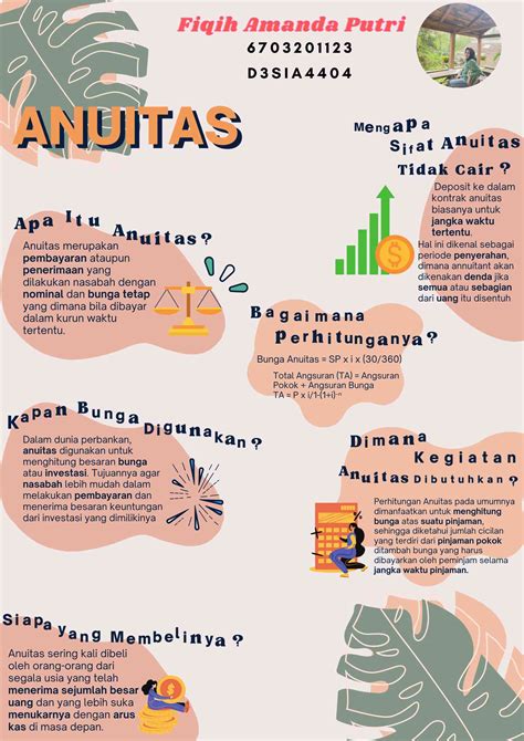 Pengertian Anuitas Jenis Rumus Dan Contoh Menghitungn - vrogue.co