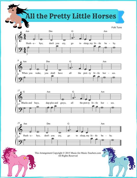 Major Chord Chart Piano Songs For Beginners Beginner