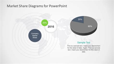 80 20 Market Share Powerpoint Slide Design With Pie Chart Slidemodel
