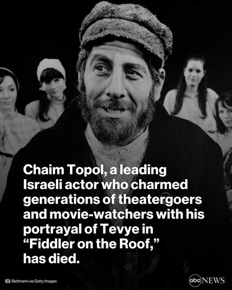 Chaim Topol A Leading Israeli Actor Who Charmed Generations Of