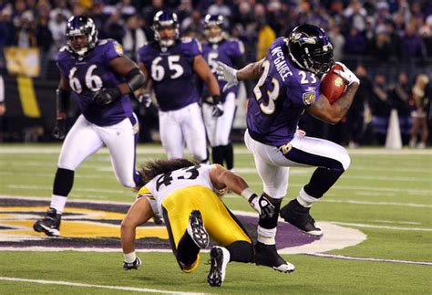 HOME OF SPORTS: Baltimore Ravens Wallpaper&Pictures